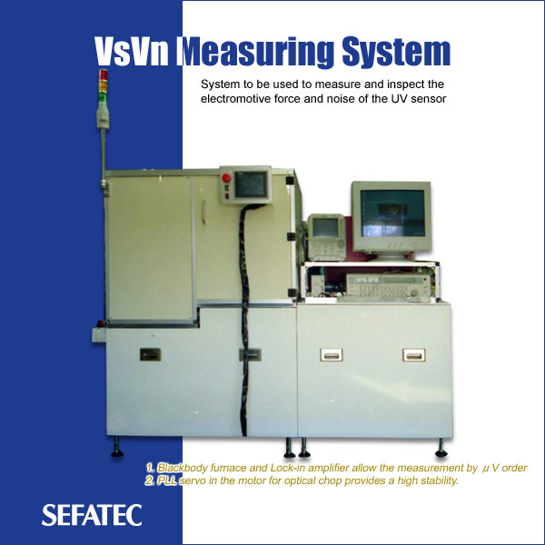 VsVn Measuring System